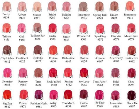 dior forever dream lipstick|Dior lipstick color chart.